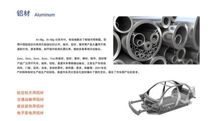 蘇州1070純鋁板廠(chǎng)家價(jià)格與工業(yè)制材制品解析